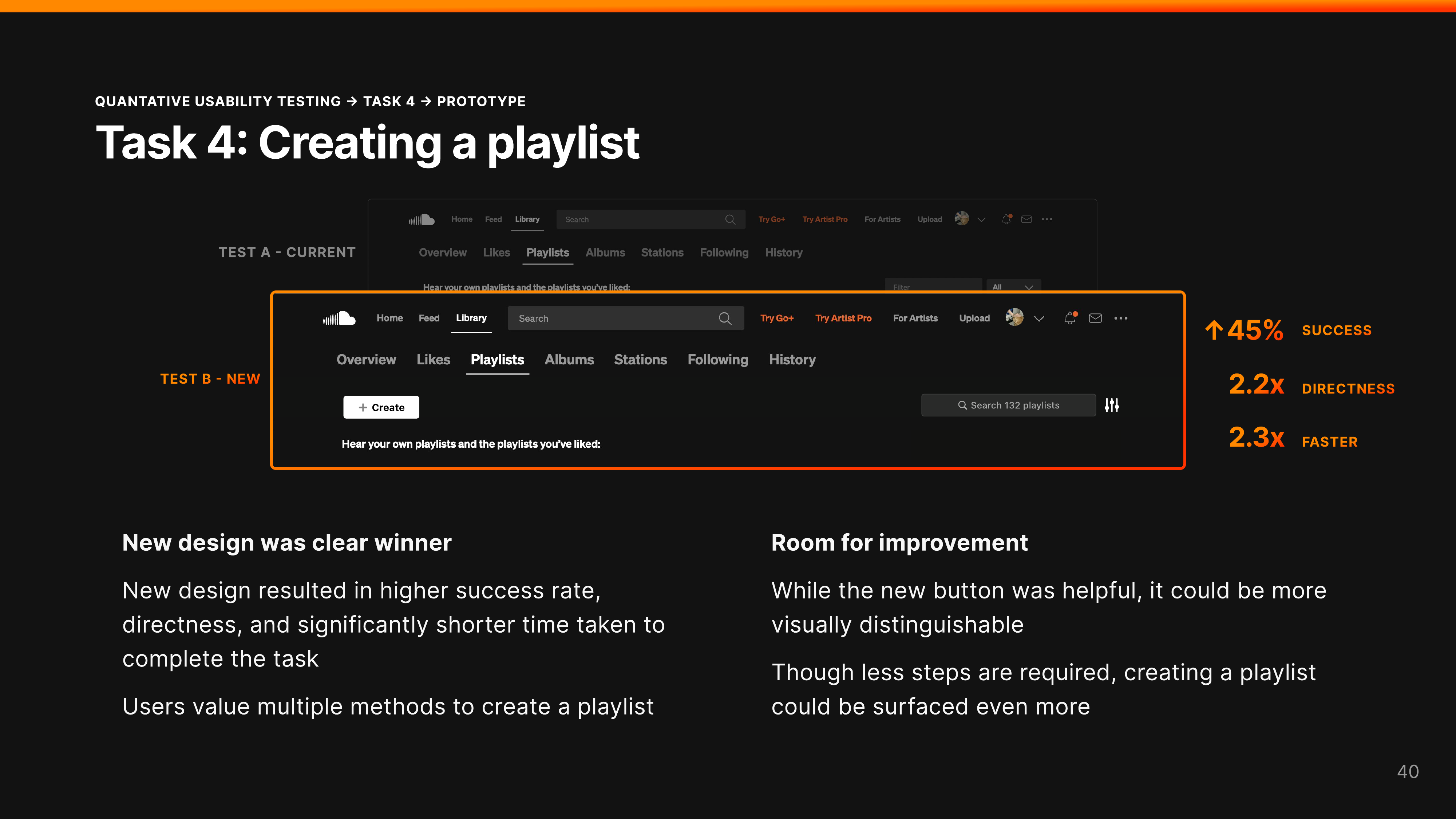Before and after comparison of the Playlists tab, with a new Create button added directly to the page